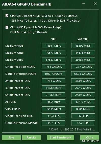 硬件检测神器 - AIDA64 v6.0发布图片2