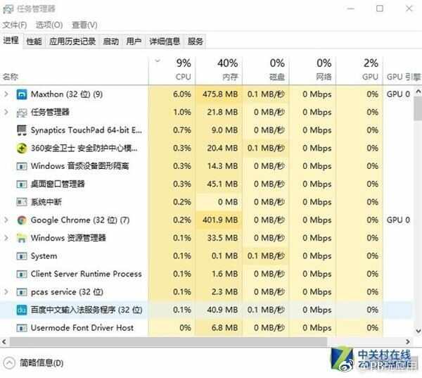 老笔记本越用越卡 应该如何清理提速？[多图]图片4