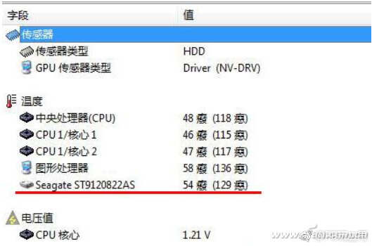 7200vs5400 硬盘转速的区别[多图]图片4