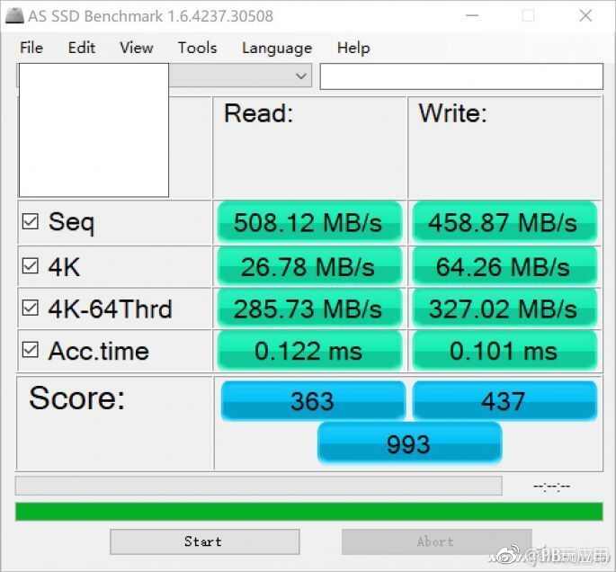 4K对齐过时了？1024K和2048K对齐又是啥玩意儿？[多图]图片4