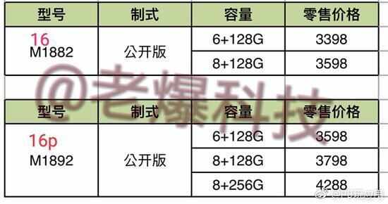 黄章的梦想机 魅族16/16Plus将有这些惊喜[多图]图片10