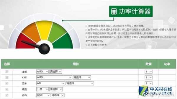 电源功率怎么选？老司机都不一定能告诉你[多图]图片3