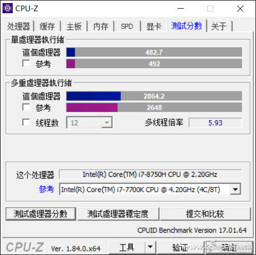 酷睿处理器怎么选？记住：轻薄本选i5 游戏本上i7[多图]图片8