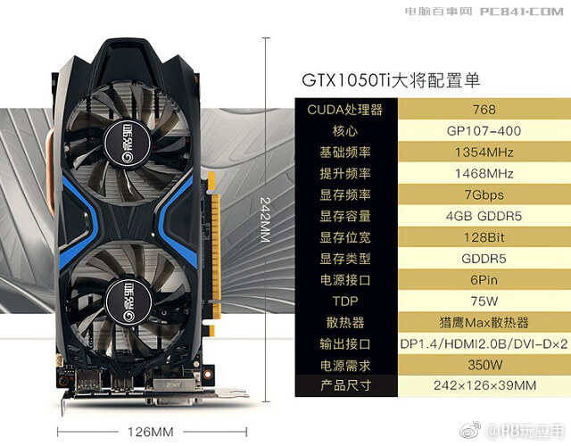 GTX1050Ti和GTX1060性能相差大吗？GTX1060和1050Ti的区别[多图]图片3