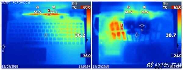 游戏本选购须知：什么样的游戏本散热才靠谱？[多图]图片6