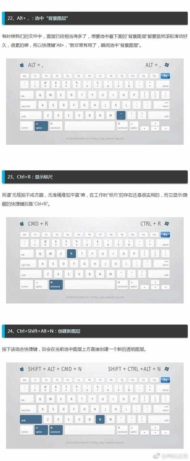 设计不求人 32个PS快捷键大全[多图]图片7