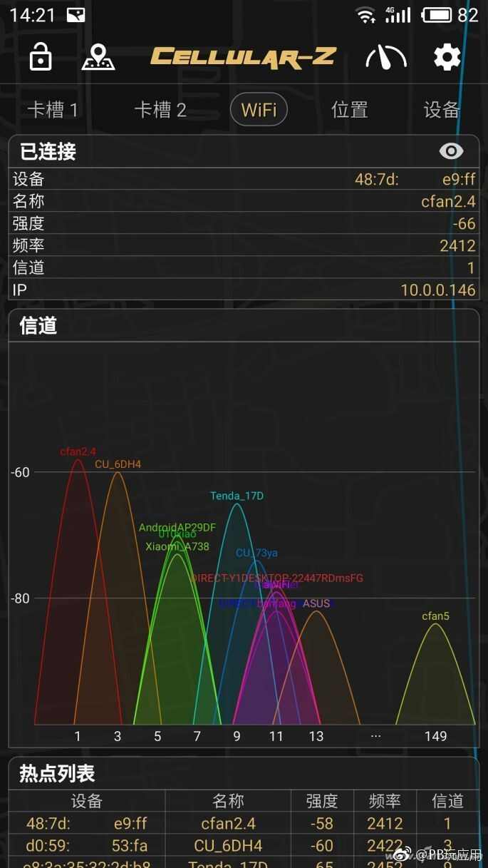 安卓神器Cellura-Z v2.3.1 卫星、手机信号都能测！[多图]图片3