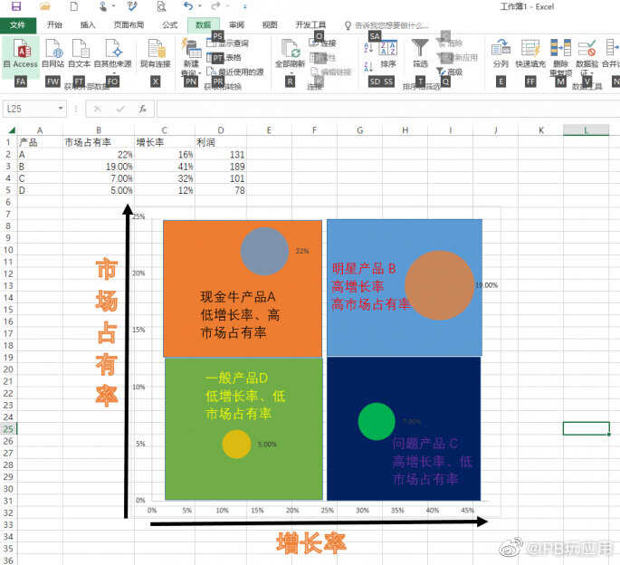 Excel进阶：三维展示矩阵图[多图]图片8