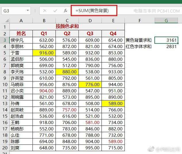 Excel如何按颜色求和？不同区域Excel单元格求和技巧[多图]图片5