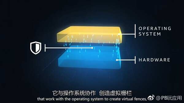 CPU幽灵/熔断漏洞到底是啥？Intel发布视频解释[视频][多图]图片5