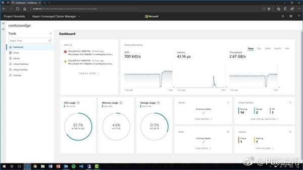 微软正式宣布Windows Server 2019！下半年问世[多图]图片4