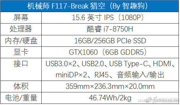 全面屏的游戏本 机械师F117-Break评测体验[多图]图片2