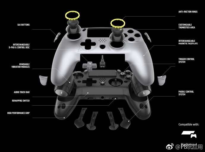 索尼推出PS4千元精英手柄：全机可拆、首创侧边键背部钢琴键[多图]图片4