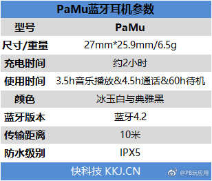 6.7克无感佩戴 PaMu蓝牙耳机开箱图赏[多图]图片2