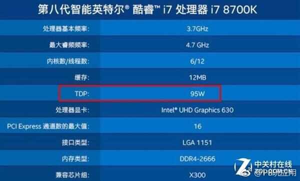 电源功率怎么选？老司机都不一定能告诉你[多图]图片2