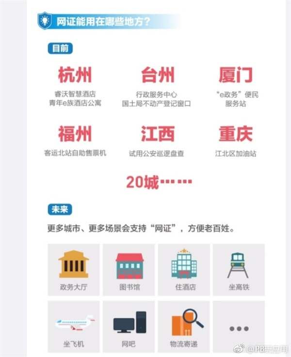 厦门支持使用“电子身份证” 可办理67项自助服务[多图]图片2