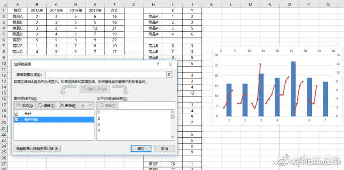 Excel进阶：在柱形图柱中制作图表图片3