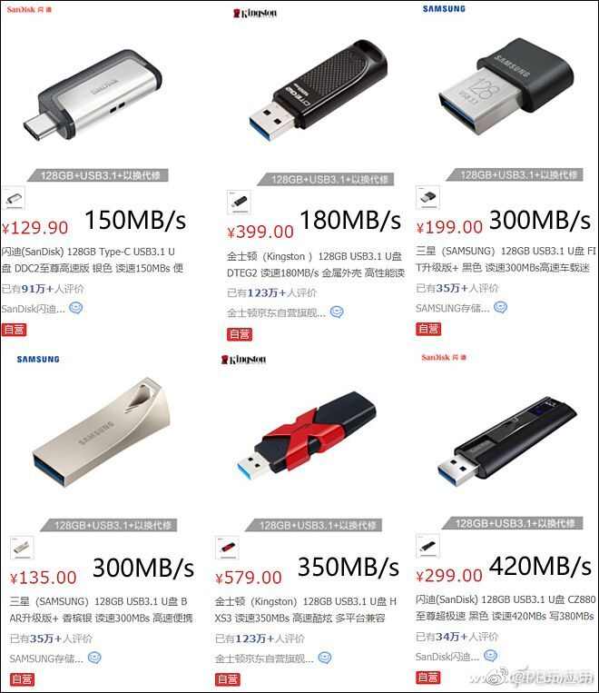 都是USB3.1速度却相差4倍！U盘虽小 但你真的会选吗？[多图]图片6