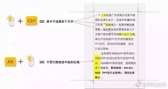 史上最全的Word技巧大全 掌握这些你也能成为Word高手[多图]图片2