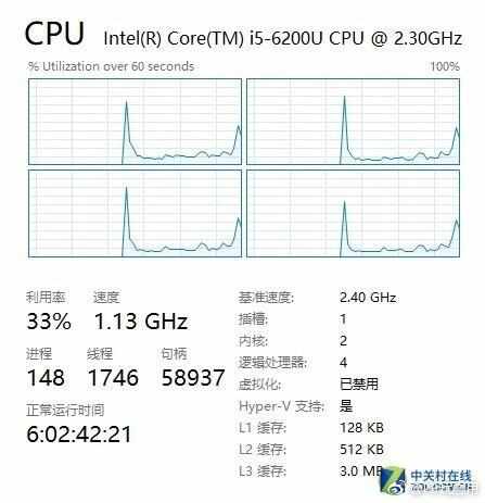 老笔记本越用越卡 应该如何清理提速？[多图]图片5