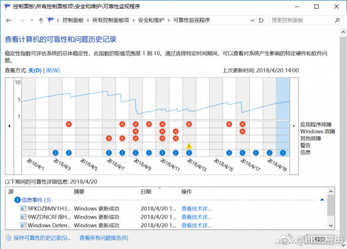 新版该如何阻止Win10自动发送错误报告呢？[多图]图片2