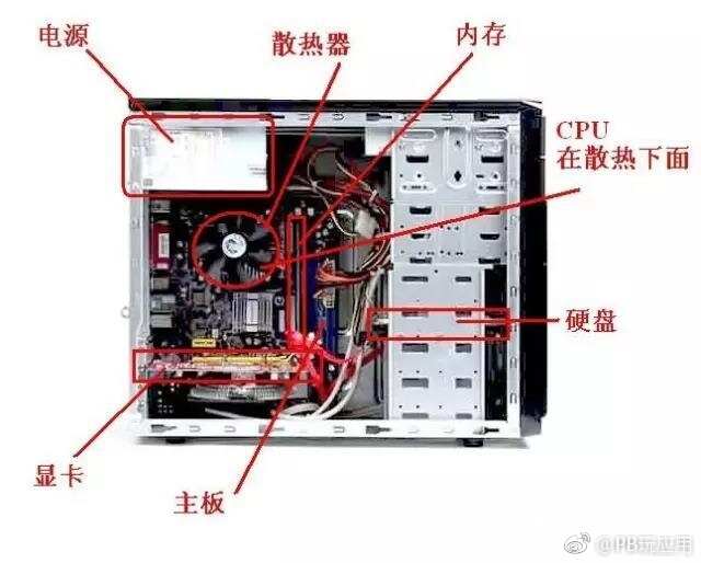 电脑开不了机怎么解决？台式机开机不自检解决方法图片2