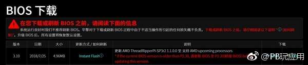 AMD二代撕裂者来了！微星/技嘉/华擎X399主板火速更新BIOS支持[多图]图片2