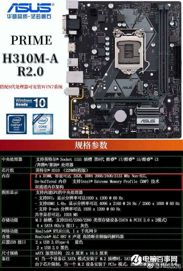 H310C主板能用DDR4 2666内存条吗？[多图]图片3