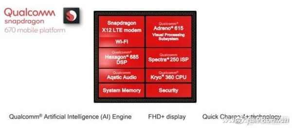 高通神砍一刀！骁龙710的小弟??骁龙670有多强？[多图]图片3