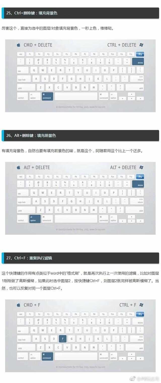 设计不求人 32个PS快捷键大全[多图]图片8
