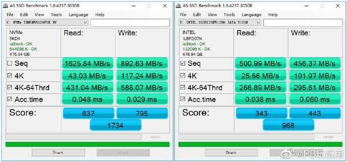 固态硬盘评分软件 - AS SSD Benchmark 2.0.6821.41776 下载[图]