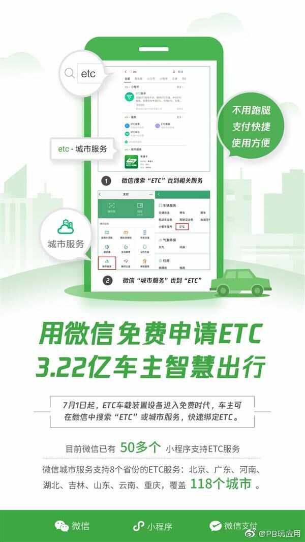 告别高速停车收费：微信可直接免费办理ETC业务[多图]图片2